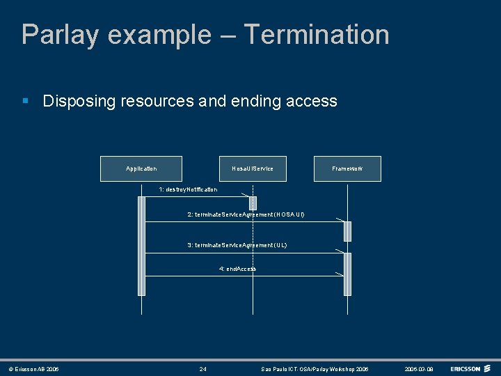 Parlay example – Termination § Disposing resources and ending access Application Hosa. UIService Framework