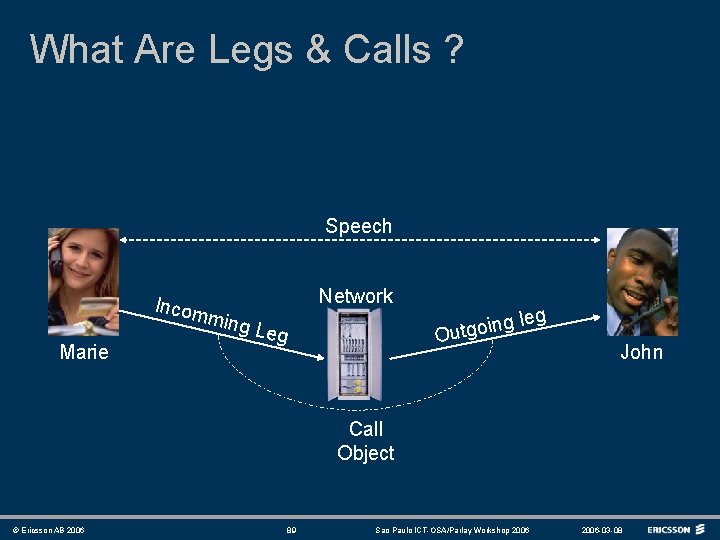 What Are Legs & Calls ? Speech Incom Marie ming Network g ing le