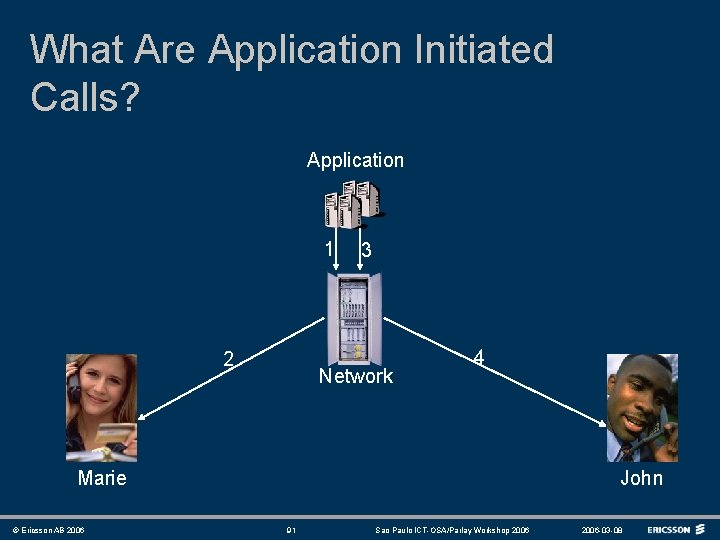 What Are Application Initiated Calls? Application 1 2 3 Network 4 Marie © Ericsson