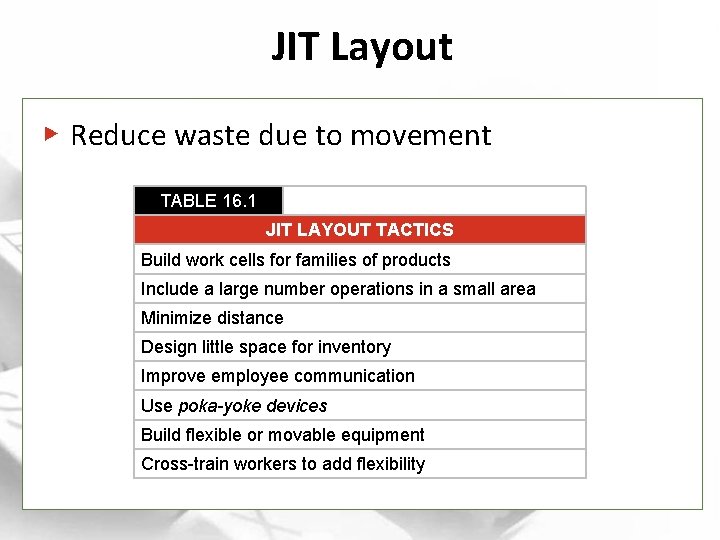 JIT Layout ▶ Reduce waste due to movement TABLE 16. 1 JIT LAYOUT TACTICS