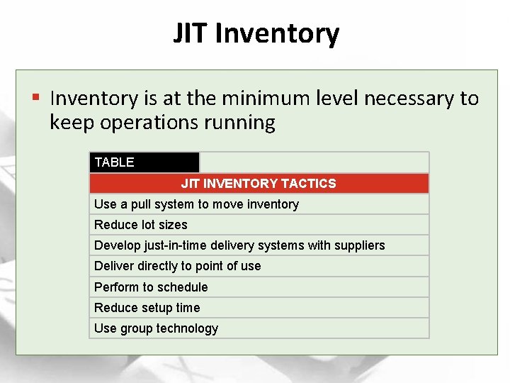 JIT Inventory § Inventory is at the minimum level necessary to keep operations running