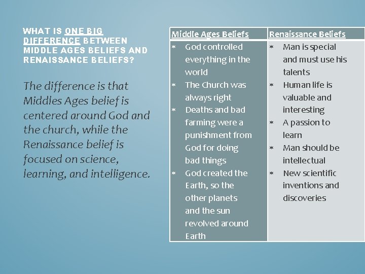 WHAT IS ONE BIG DIFFERENCE BETWEEN MIDDLE AGES BELIEFS AND RENAISSANCE BELIEFS? The difference