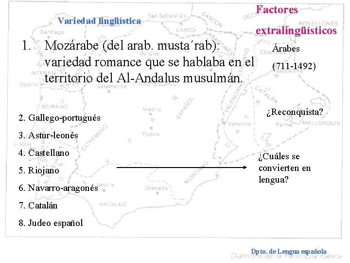 Factores Variedad lingüística extralingüísticos 1. Mozárabe (del arab. musta´rab): variedad romance que se hablaba