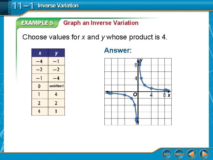 Graph an Inverse Variation Choose values for x and y whose product is 4.