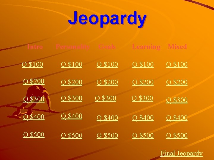 Jeopardy Intro Personality Goals Learning Mixed Q $100 Q $100 Q $200 Q $200