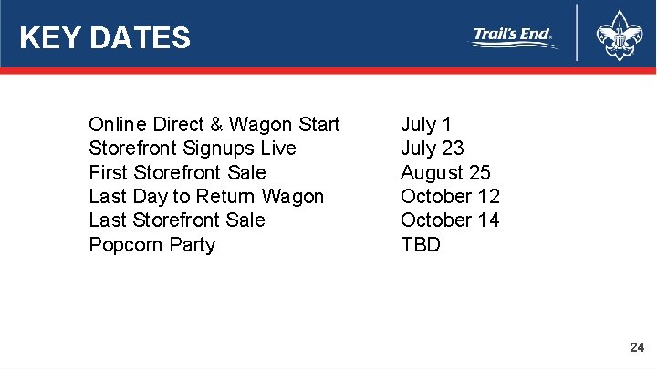 KEY DATES Online Direct & Wagon Start Storefront Signups Live First Storefront Sale Last