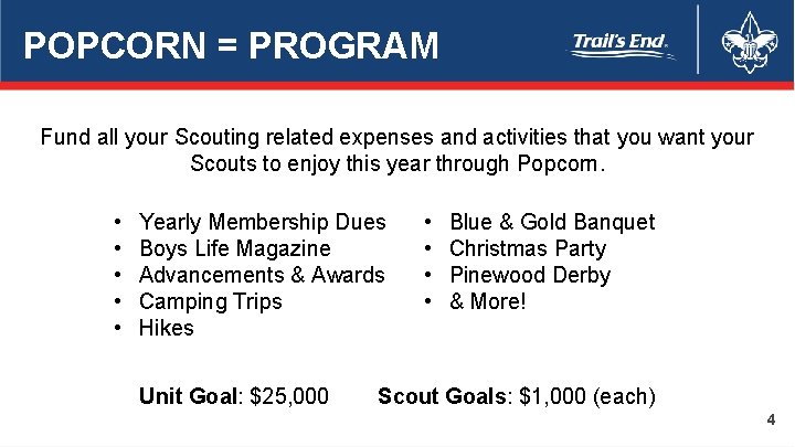 POPCORN = PROGRAM Fund all your Scouting related expenses and activities that you want