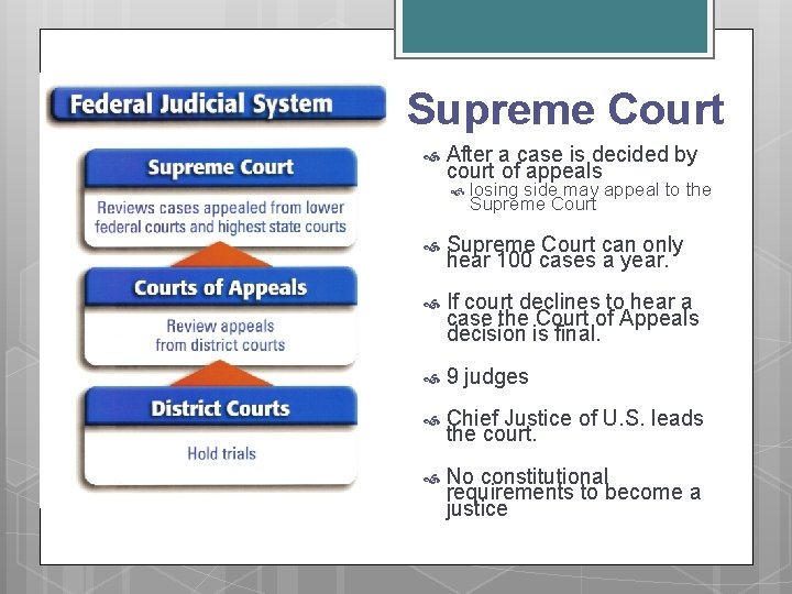Supreme Court After a case is decided by court of appeals losing side may