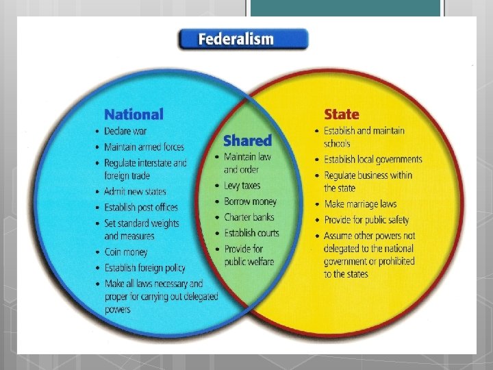 42 December 15, 2021 