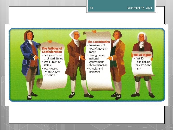 44 December 15, 2021 