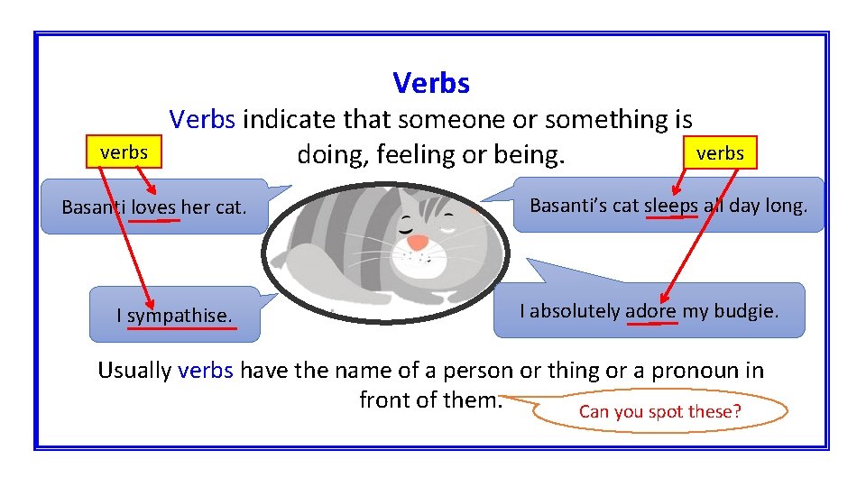 Verbs verbs Verbs indicate that someone or something is verbs doing, feeling or being.