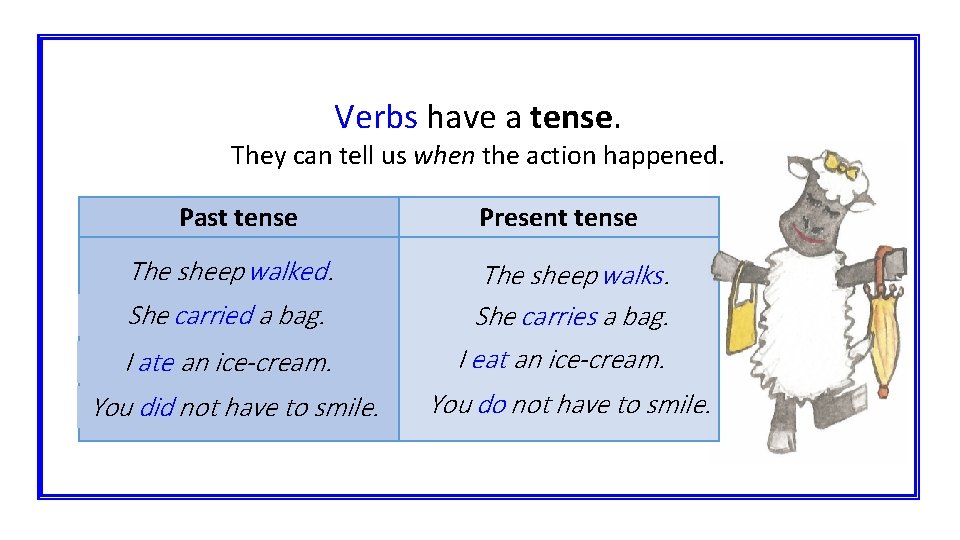 Verbs have a tense. They can tell us when the action happened. Past tense