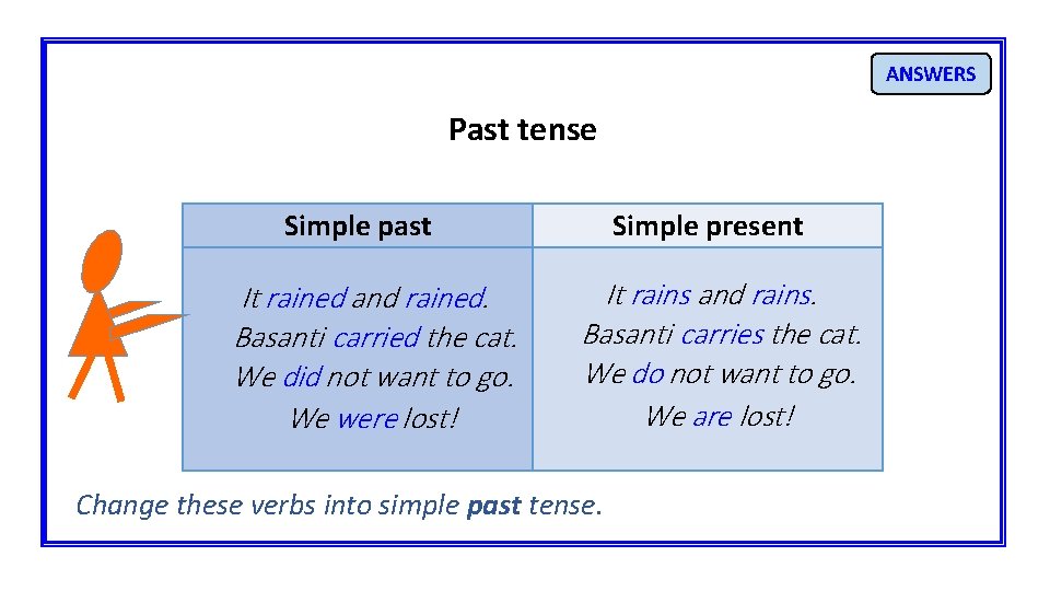 ANSWERS Past tense Simple past It rained and rained. Basanti carried the cat. We