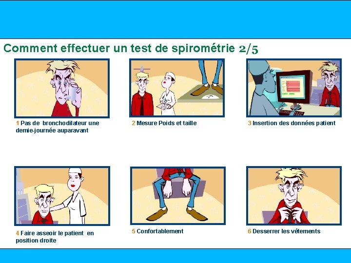 www. mediflux. fr Comment effectuer un test de spirométrie 2/5 1 Pas de bronchodilateur
