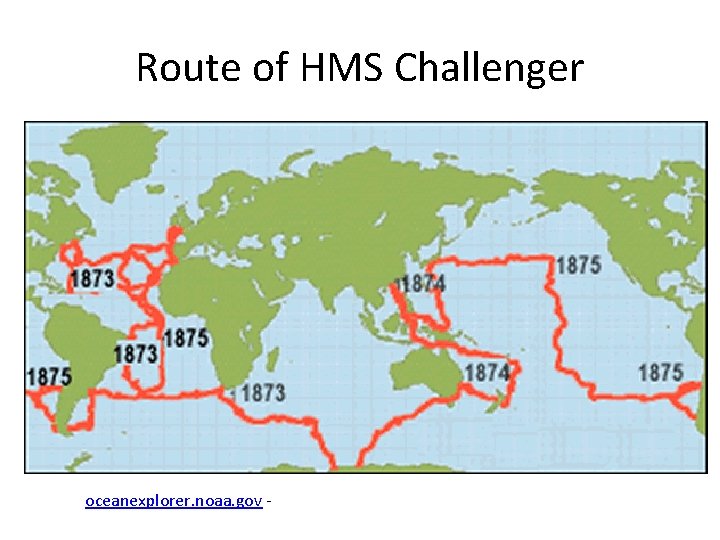 Route of HMS Challenger oceanexplorer. noaa. gov - 