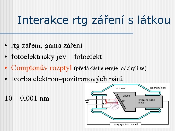 Interakce rtg záření s látkou • • rtg záření, gama záření fotoelektrický jev –