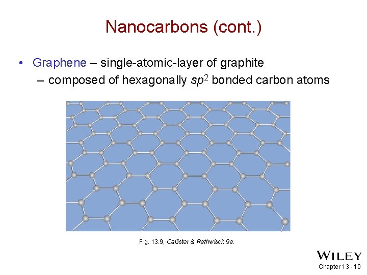 Nanocarbons (cont. ) • Graphene – single-atomic-layer of graphite – composed of hexagonally sp