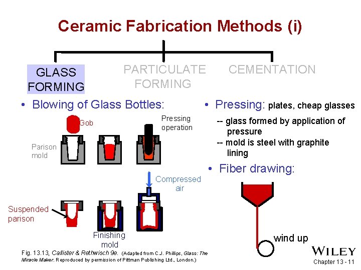 Ceramic Fabrication Methods (i) PARTICULATE CEMENTATION GLASS FORMING • Blowing of Glass Bottles: •