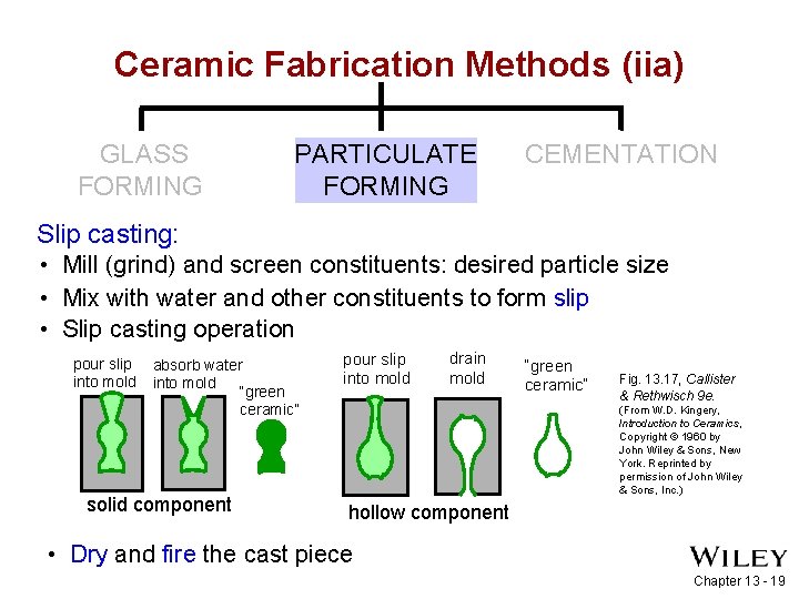 Ceramic Fabrication Methods (iia) GLASS FORMING PARTICULATE FORMING CEMENTATION Slip casting: • Mill (grind)