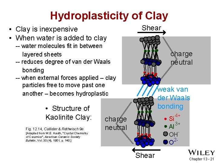 Hydroplasticity of Clay • Clay is inexpensive • When water is added to clay