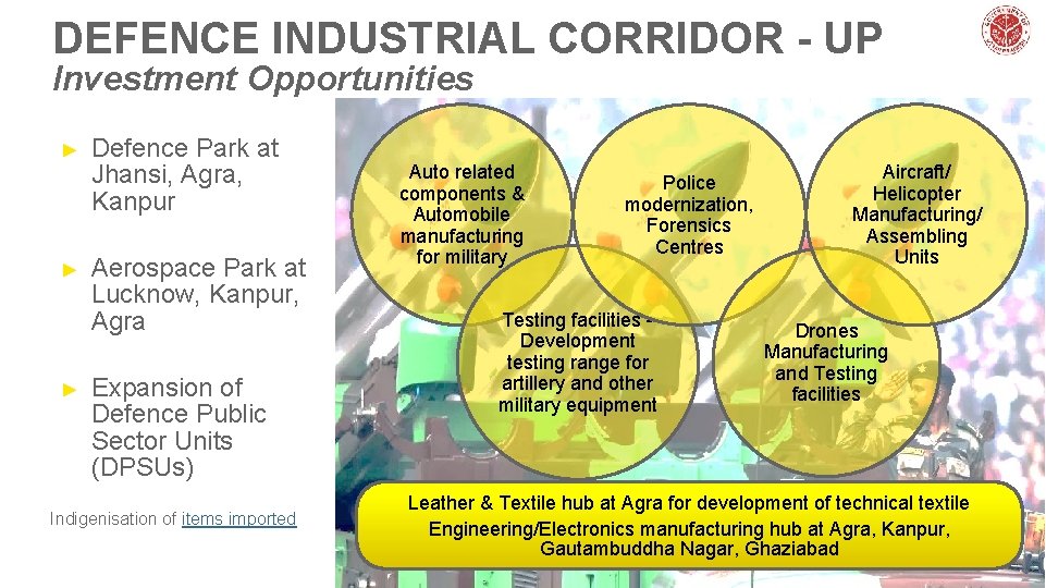 DEFENCE INDUSTRIAL CORRIDOR - UP Investment Opportunities ► ► ► Defence Park at Jhansi,
