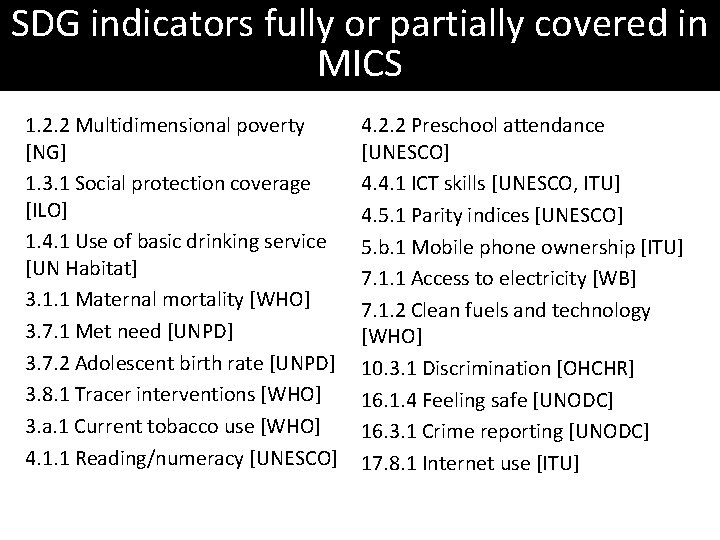 SDG indicators fully or partially covered in MICS 1. 2. 2 Multidimensional poverty [NG]
