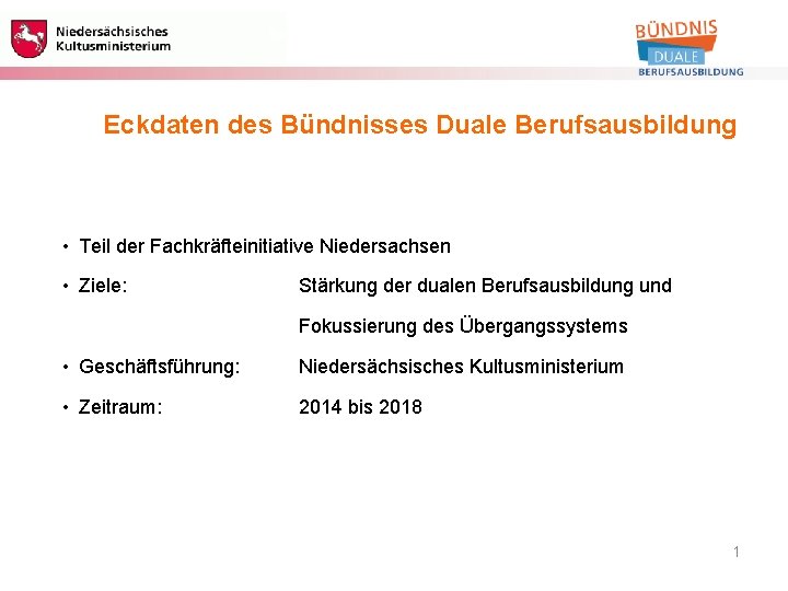 Berufliche Bildung Eckdaten des Bündnisses Duale Berufsausbildung • Teil der Fachkräfteinitiative Niedersachsen • Ziele: