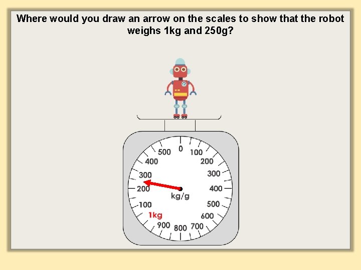 Where would you draw an arrow on the scales to show that the robot