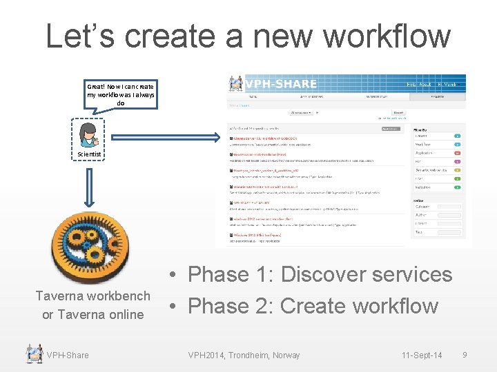 Let’s create a new workflow IGreat! want to create new Now I canacreate workflow.