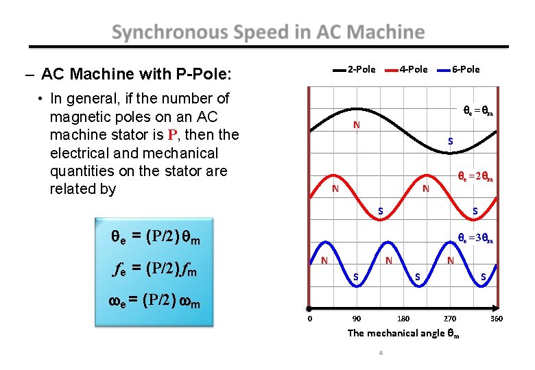 2 -Pole – AC Machine with P-Pole: • In general, if the number of