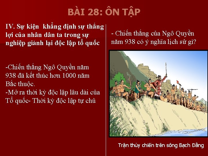 BÀI 28: ÔN TẬP IV. Sự kiện khẳng định sự thắng lợi của nhân