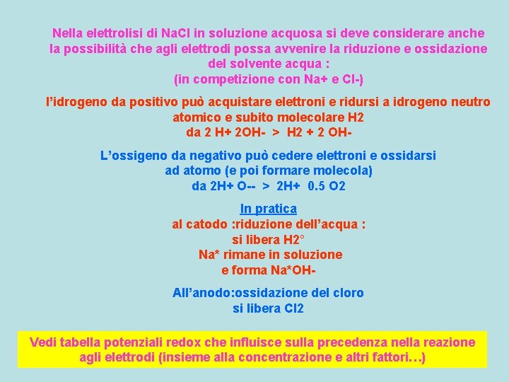 Nella elettrolisi di Na. Cl in soluzione acquosa si deve considerare anche la possibilità