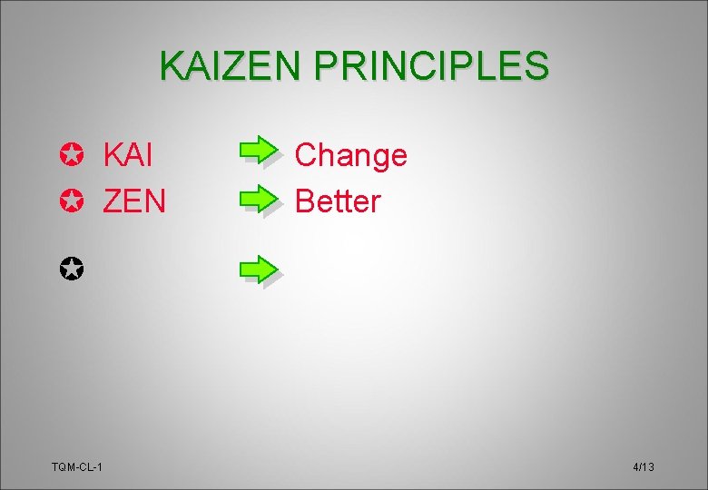 KAIZEN PRINCIPLES µ KAI µ ZEN Change Better µ TQM-CL-1 4/13 