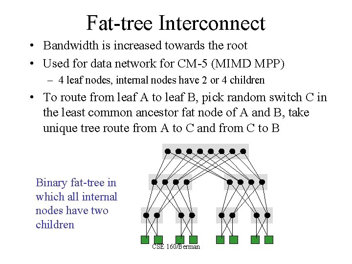 Fat-tree Interconnect • Bandwidth is increased towards the root • Used for data network