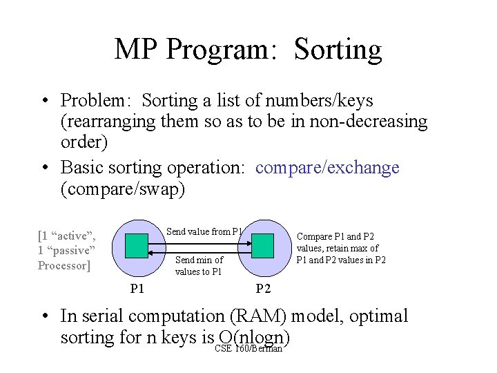 MP Program: Sorting • Problem: Sorting a list of numbers/keys (rearranging them so as