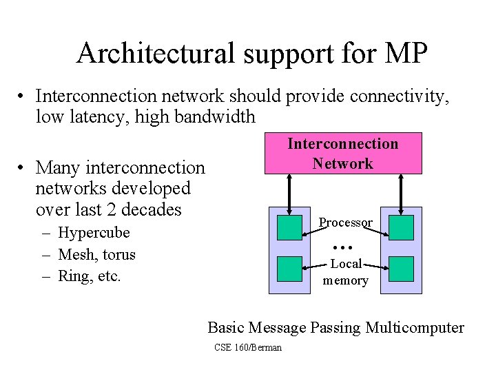 Architectural support for MP • Interconnection network should provide connectivity, low latency, high bandwidth