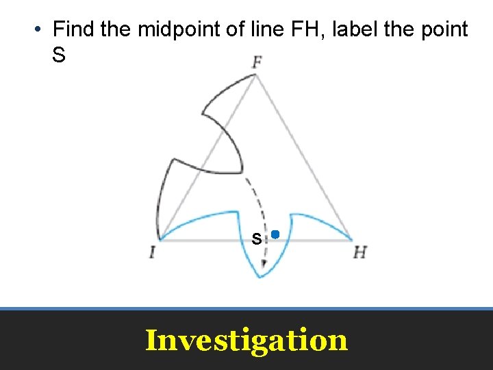  • Find the midpoint of line FH, label the point S S Investigation