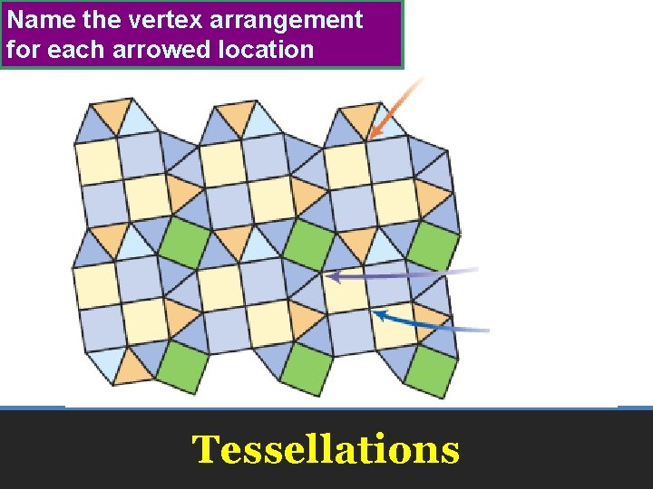 Name the vertex arrangement for each arrowed location Tessellations 