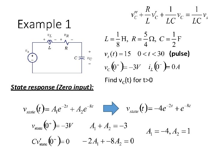 Example 1 (pulse) State response (Zero input): Find v. C(t) for t>0 