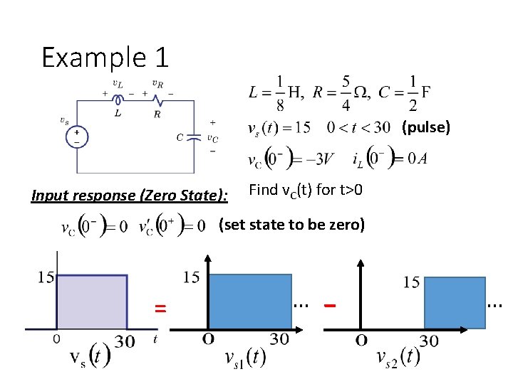 Example 1 (pulse) Input response (Zero State): Find v. C(t) for t>0 (set state