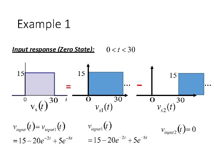 Example 1 Input response (Zero State): … - … = 