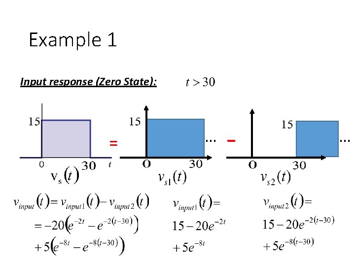 Example 1 Input response (Zero State): … - … = 