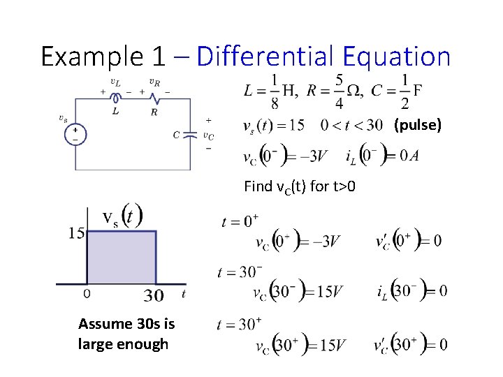 Example 1 – Differential Equation (pulse) Find v. C(t) for t>0 Assume 30 s