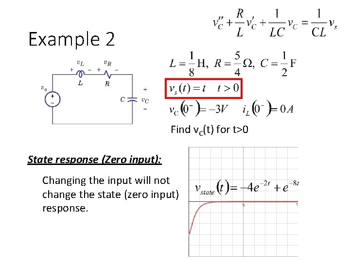 Example 2 Find v. C(t) for t>0 State response (Zero input): Changing the input