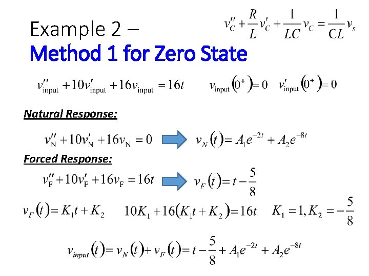 Example 2 – Method 1 for Zero State Natural Response: Forced Response: 