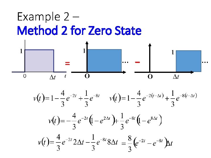 Example 2 – Method 2 for Zero State … - … = 