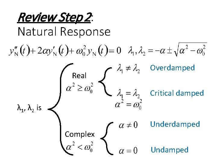 Review Step 2: Natural Response Real Overdamped Critical damped λ 1, λ 2 is