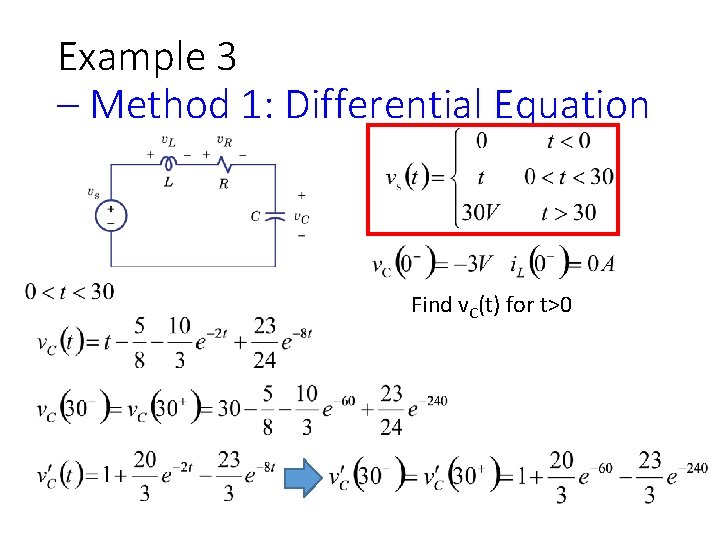 Example 3 – Method 1: Differential Equation Find v. C(t) for t>0 