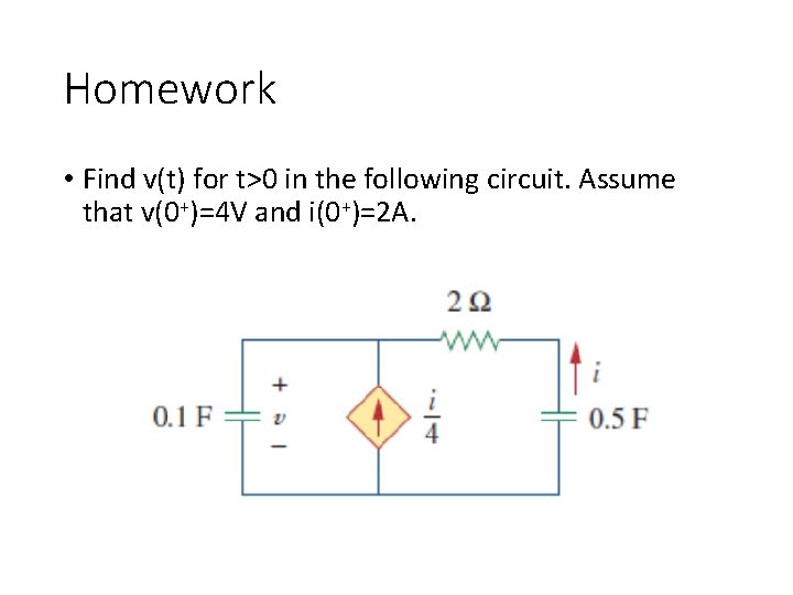 Homework • Find v(t) for t>0 in the following circuit. Assume that v(0+)=4 V