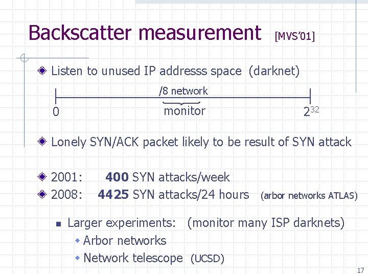 Backscatter measurement [MVS’ 01] Listen to unused IP addresss space (darknet) /8 network monitor